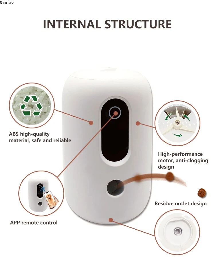 Pet Supplies Amazon - -Pet Supplie Amazon meistverkaufte Telefon-App, guter