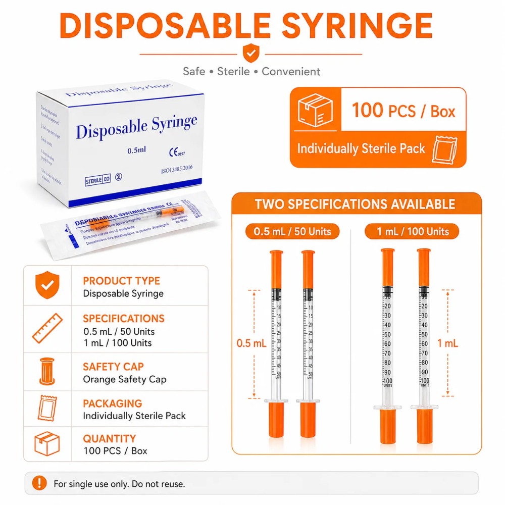 100 Stück Einwegspritzen 1ml 0 – Pet Supplies App Bewertung und Preis